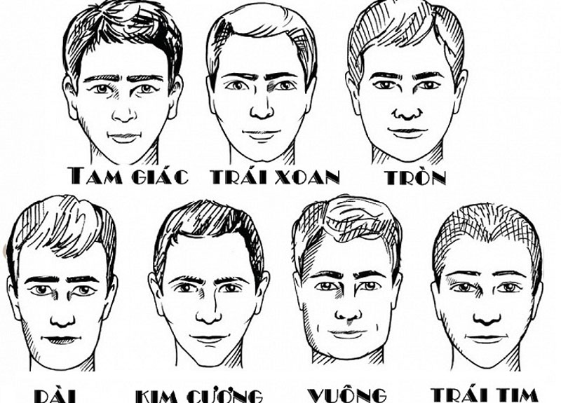 Những kiểu tóc dành cho nam giới trong năm 2018 - Mặc đẹp