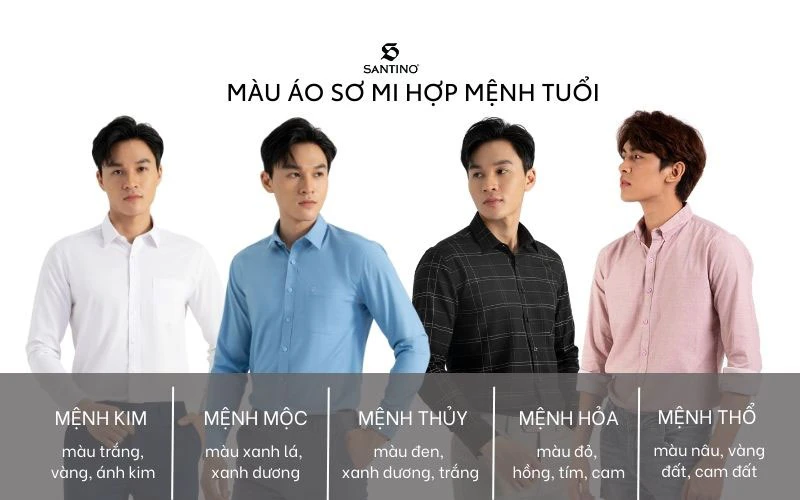Chọn áo sơ mi nam hợp mệnh tuổi nhiều may mắn và tài lộc